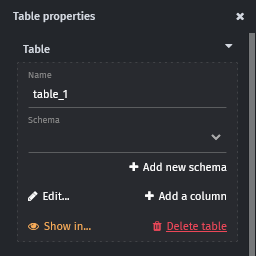 delete button visible in the lower right corner of the table properties
