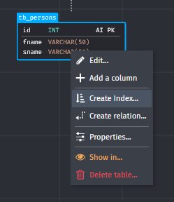 creating index - context menu