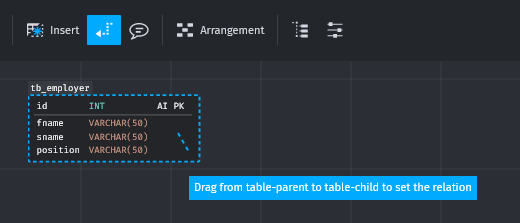 creating a recursive relationship