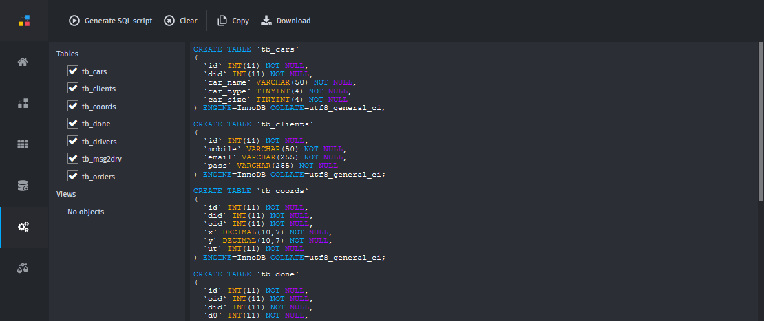 SQL script generated from the model