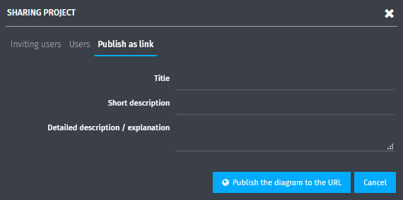 share window - publication tab